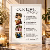 Our Love Story Customised Wall Art – Polaroid Pictures & Couple Timeline | Golden, White, Black & Dark Brown