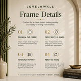 Islamic gratitude wall art for Muslim home